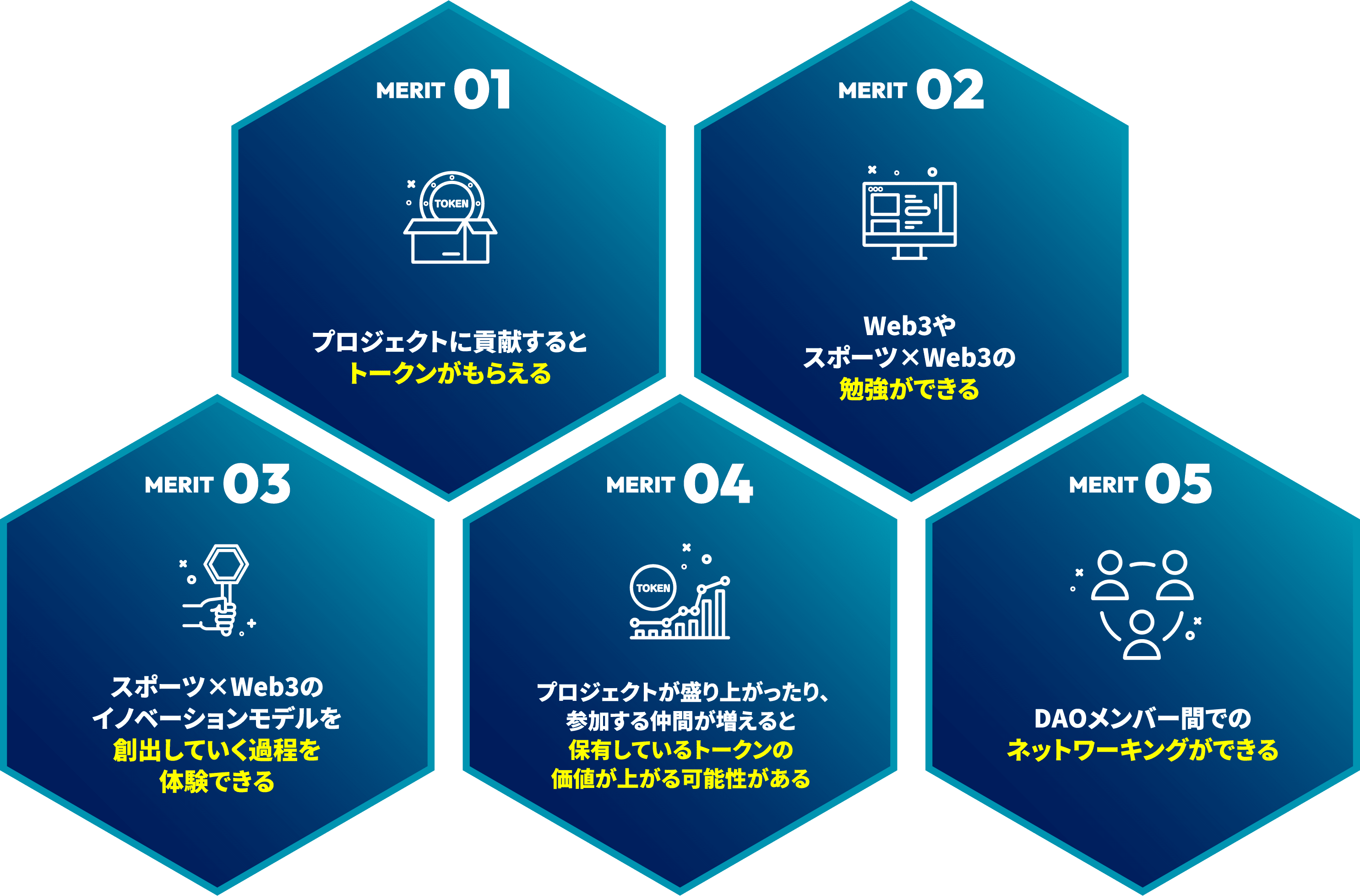 5つの参加メリット