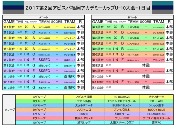 17第2回アビスパ福岡アカデミーカップu 10大会開催のお知らせ アビスパ福岡公式サイト Avispa Fukuoka Official Website