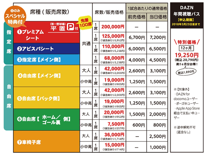 2018seasonseat_price