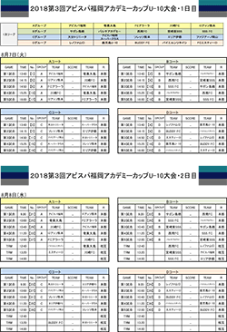 18第3回アビスパ福岡アカデミーカップu 10大会 大会要項 アビスパ福岡公式サイト Avispa Fukuoka Official Website