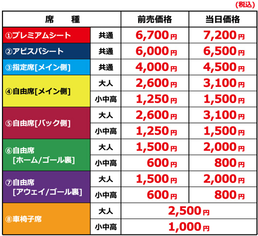 6 2 日 大宮アルディージャ戦 前売チケット販売概要のお知らせ アビスパ福岡公式サイト Avispa Fukuoka Official Website