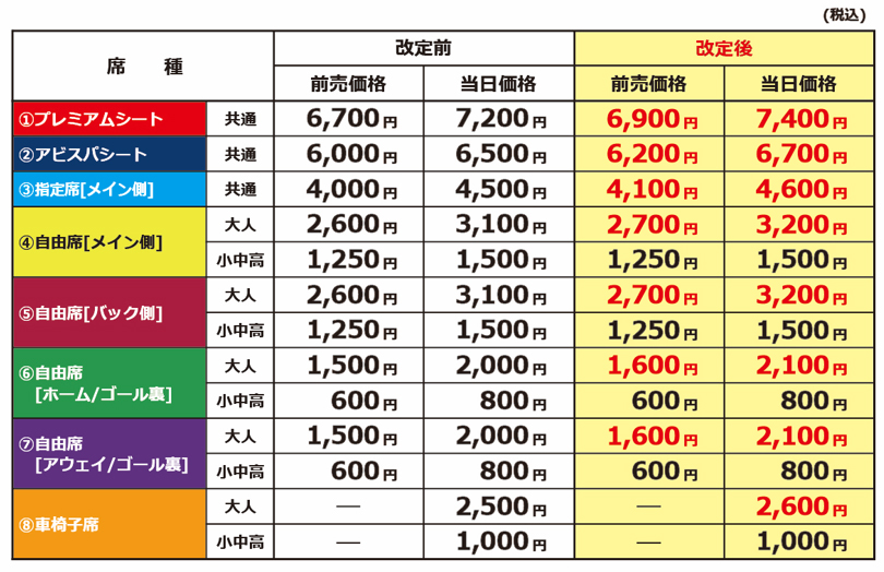 シーズン ホームゲームチケット価格一部改定のお知らせ アビスパ福岡公式サイト Avispa Fukuoka Official Website