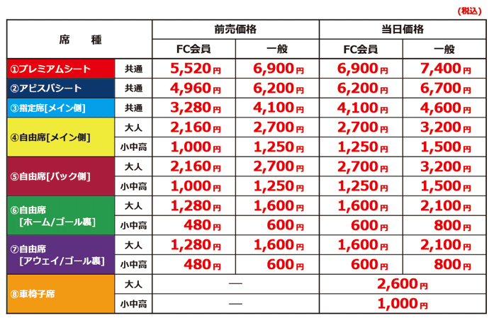 ４月開催ホームゲーム３試合 ｖ ファーレン長崎戦 レノファ山口ｆｃ戦 東京ヴェルディ戦 前売チケット販売概要のお知らせ アビスパ福岡公式サイト Avispa Fukuoka Official Website