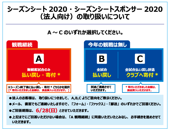 アビスパ福岡シーズンシート シーズンシートスポンサー 法人向け お取り扱い方法のお知らせ アビスパ福岡公式サイト Avispa Fukuoka Official Website