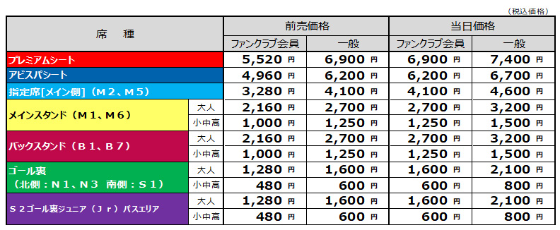9 5 土 山口戦 前売 当日チケット販売概要のお知らせ アビスパ福岡公式サイト Avispa Fukuoka Official Website 9 5 土 山口戦 前売 当日チケット販売概要のお知らせ アビスパ福岡公式サイト Avispa Fukuoka Official Website