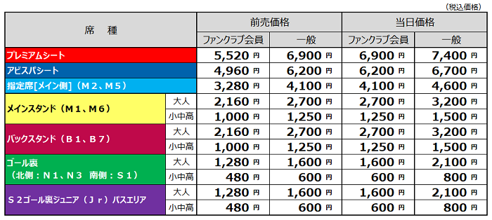 ８ １９ 水 水戸ホーリーホック戦 スタジアムにおける当日券販売のお知らせ アビスパ福岡公式サイト Avispa Fukuoka Official Website