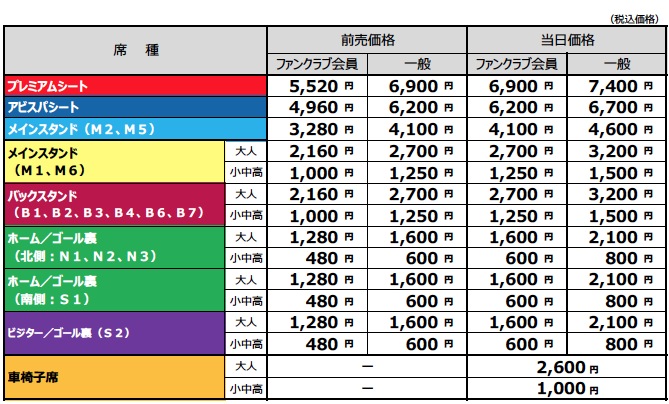 11 29 日 大宮戦 前売 当日チケット販売概要のお知らせ アビスパ福岡公式サイト Avispa Fukuoka Official Website 11 29 日 大宮戦 前売 当日チケット販売概要のお知らせ アビスパ福岡公式サイト Avispa Fukuoka Official Website