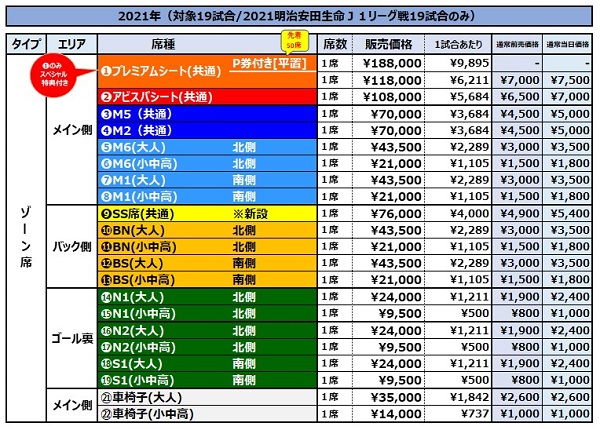 ２０２１シーズン シーズンシート チケットタイプ 販売のお知らせ アビスパ福岡公式サイト Avispa Fukuoka Official Website