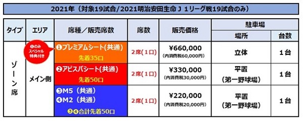 ２０２１シーズン シーズンシートスポンサー 販売のお知らせ アビスパ福岡公式サイト Avispa Fukuoka Official Website