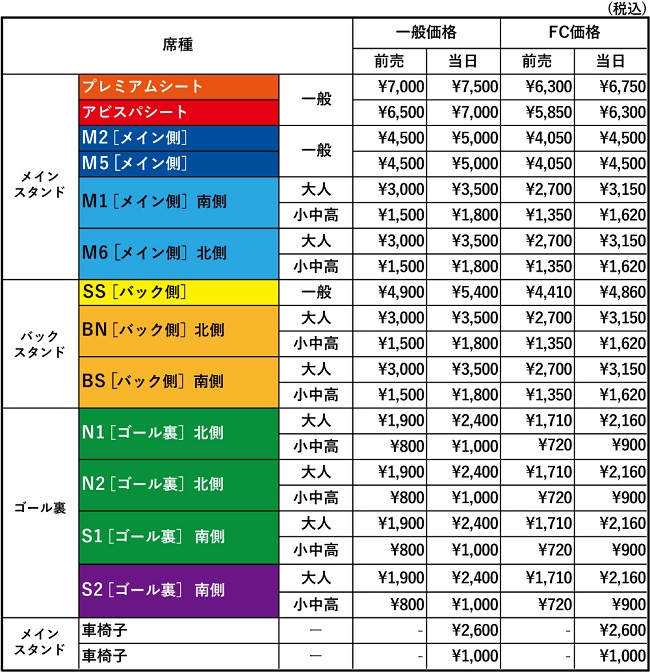 ２０２１チケット価格及び座席図 ゾーニング 変更のお知らせ アビスパ福岡公式サイト Avispa Fukuoka Official Website