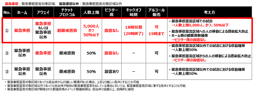 ２ ２８ 日 名古屋戦におけるスタジアム運営のご案内 アビスパ福岡公式サイト Avispa Fukuoka Official Website