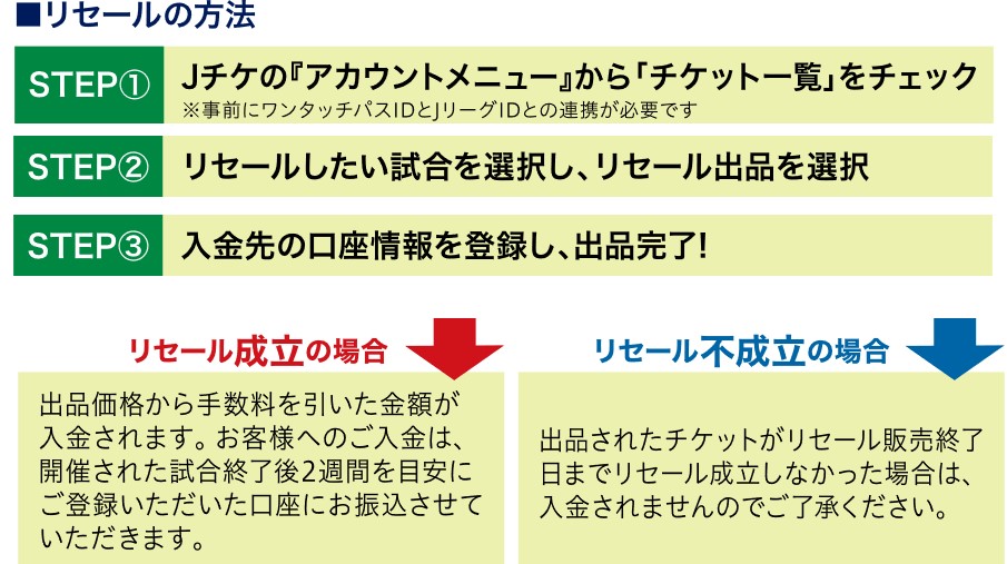 21ファンクラブ会員向け情報 アビスパ福岡公式サイト Avispa Fukuoka Official Website 21ファンクラブ会員向け情報 アビスパ福岡公式サイト Avispa Fukuoka Official Website