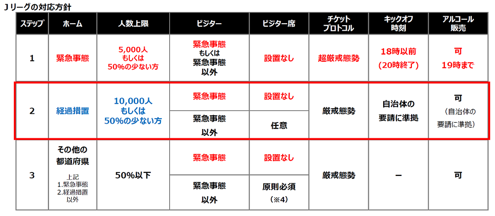 ３ １７ 水 鹿島戦のスタジアム運営のご案内 アビスパ福岡公式サイト Avispa Fukuoka Official Website