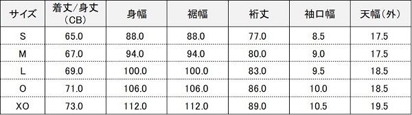 YONEX社製トップチームトレーニングウェア（長袖）受注販売