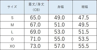 ＹＯＮＥＸ社製 選手着用モデル 移動着ジャージ（上下セット）数量限定 受注販売のお知らせ | アビスパ福岡公式サイト | AVISPA FUKUOKA  Official Website
