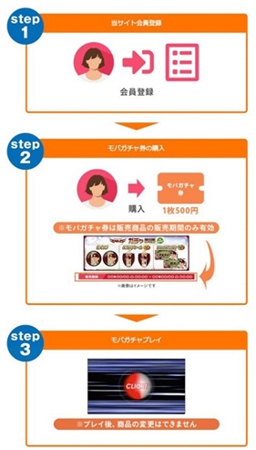 アビスパ福岡 モバガチャ 新商品登場！ ネームアクリル
