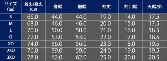 2023オーセンティックユニフォームFP-3rd 製作発表と受注販売の