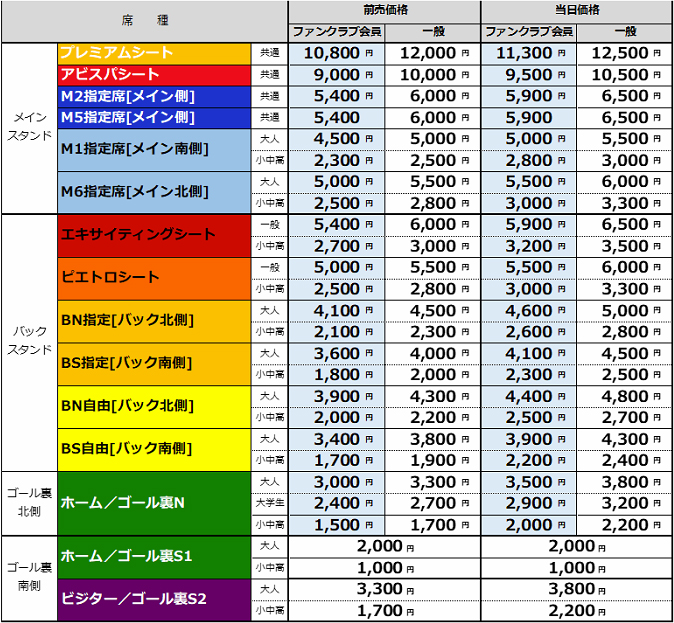 4／9（日）京都戦 チケット販売のお知らせ | アビスパ福岡公式