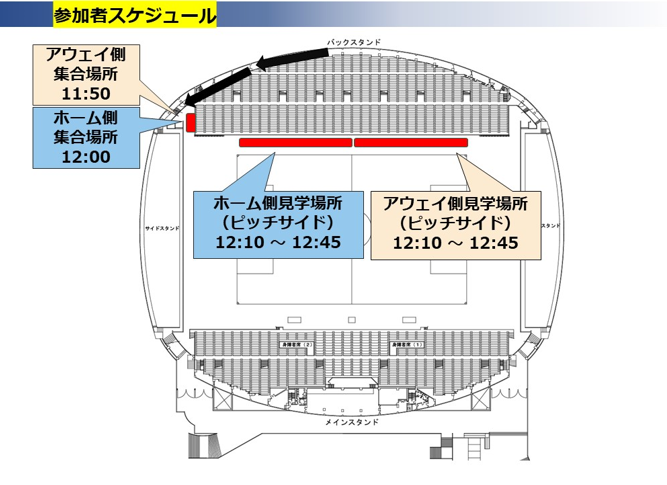 参加者スケジュール