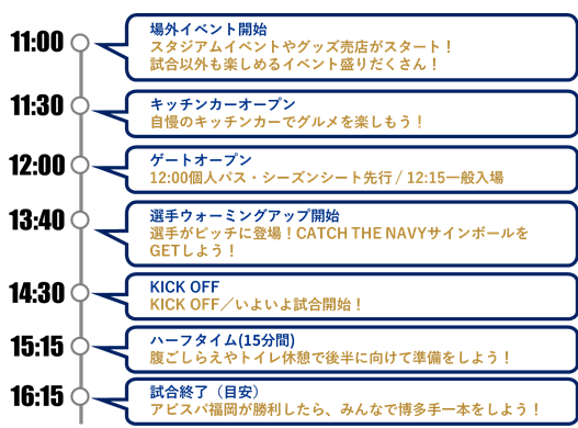俺たちはNAVYで熱くなる！！ 5/17（土）名古屋戦 チケット