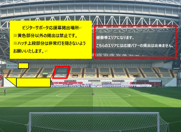 ビジターサポータ応援幕掲出場所