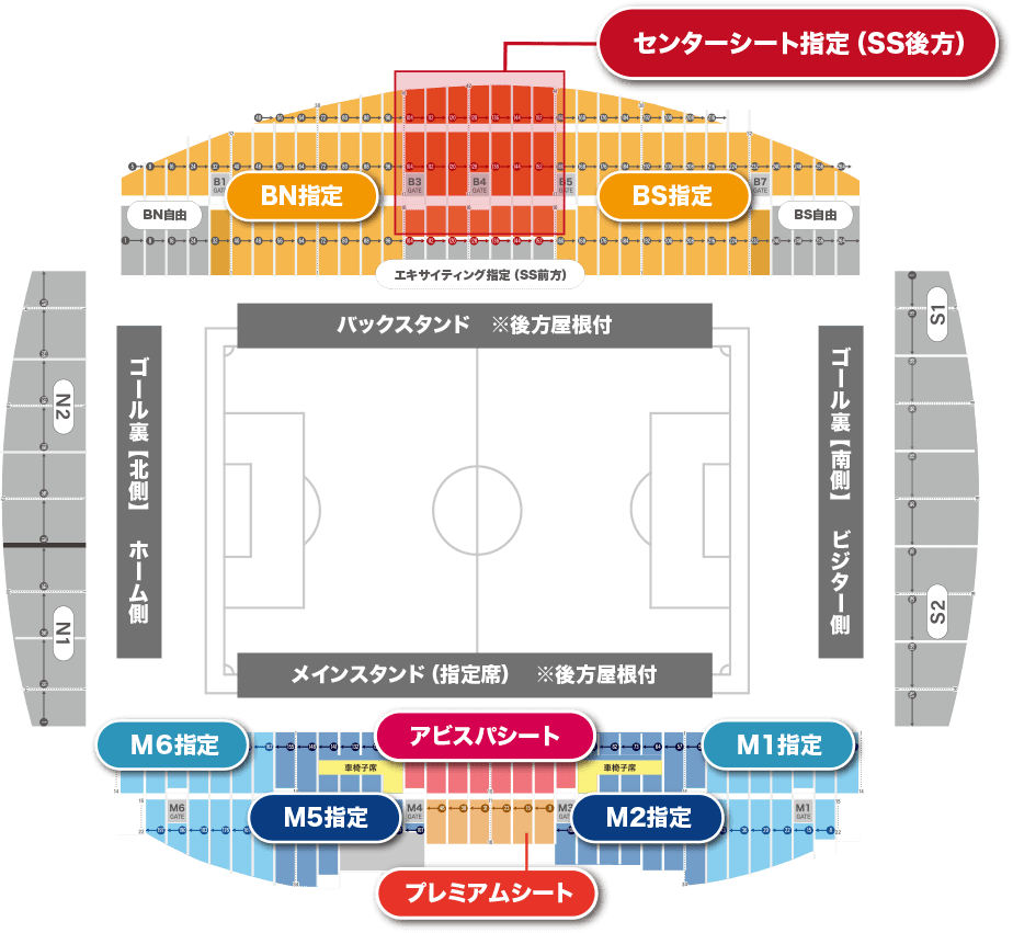 スタジアムの座席表