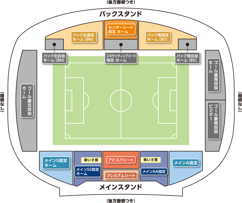 スタジアムの座席表